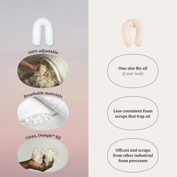 1 Adjustable Pregnancy Pillow with Memory Foam and Washable Pillowcase—Body Pillow for Side Sleeping and Pregnancy