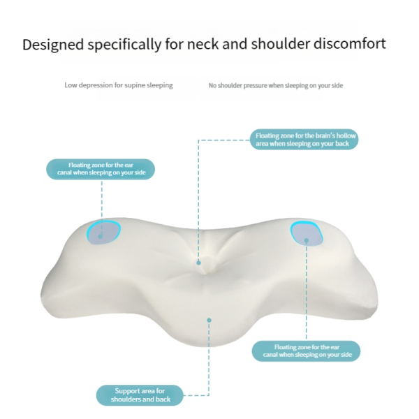 Slow-Rebound Memory Foam Neck Support Pillow for Sleeping – Zero-Pressure Neck Support Pillow, Portable for Business Trips and Travel, Single Size