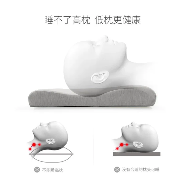 Low-Profile Memory Foam Pillow, Single Size, Memory Foam Core, Adult-Sized, Long, Low-Profile, Cervical Spine Support Pillow, Single