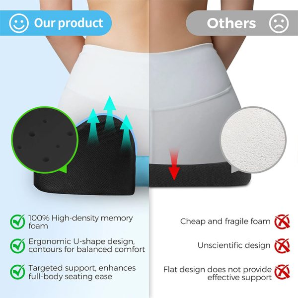 Memory Foam Footrest, Leg Pillow, Leg-Shaping Pillow, Pregnancy Bed Pillow, Leg-Elevating Pillow, Leg Support Pillow, Elevating Cushion
