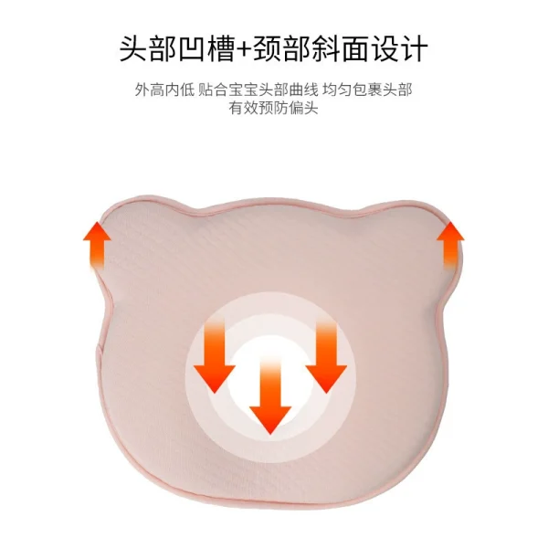 O1CN01YdpjqC2I9LuBNgkbv_!!2816569243-0-cib.jpg_ In-Stock Baby Shaping Pillow, Memory Foam Pillow Insert, Newborn & Toddler Anti-Flat Head Correction Pillow, Baby Pillow, Maternity & Baby Products