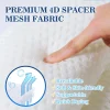 4D Mesh Butterfly-Shaped Bath Pillow with Suction Cups and Hooks—Bathroom Pillow for Bathing, Quick-Drying