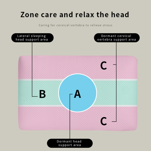 Memory Foam Pillow for Home Use: Single-Size, Space-Grade Slow-Rebound Memory Foam Core, Adult Pillow, Cervical Support Pillow