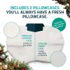 主图4 Memory foam pillows are suitable for side and back sleepers; the medium-firm memory foam reduces air leakage and mask pressure.