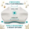主图5 Memory foam pillows are suitable for side and back sleepers; the medium-firm memory foam reduces air leakage and mask pressure.