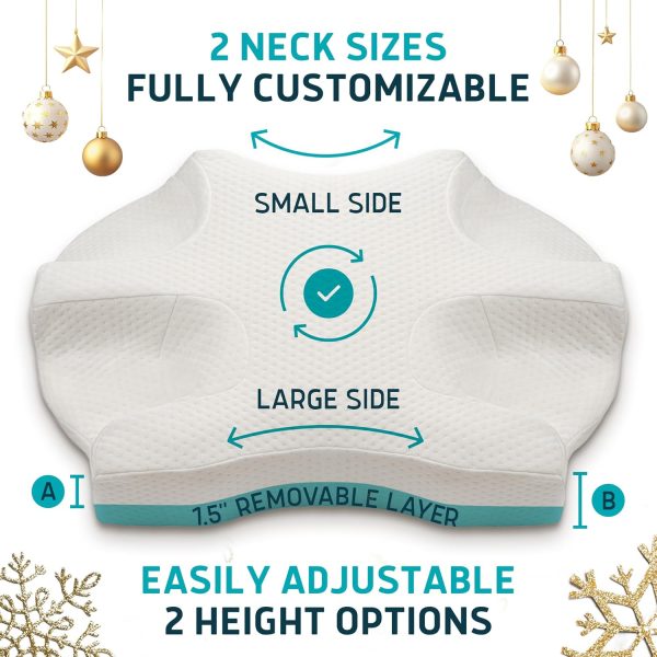 主图5 Memory foam pillows are suitable for side and back sleepers; the medium-firm memory foam reduces air leakage and mask pressure.