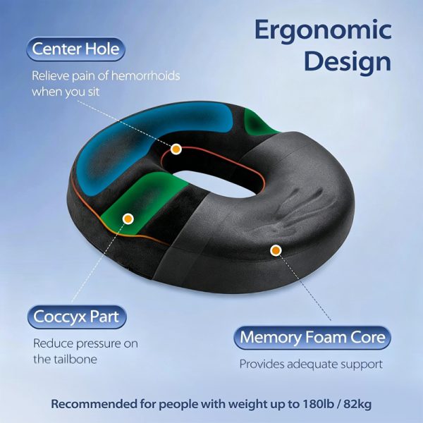 1 Memory Foam Seat Cushion: Hemorrhoid Pillow, Post-Surgery Seating, Memory Foam Cushion for Coccyx Pain