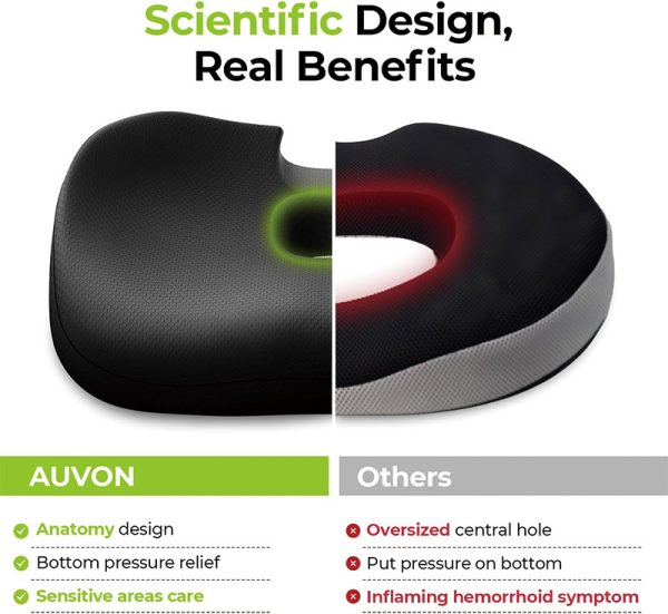 2 All-Season Memory Foam Office Seat Cushion for Prolonged Sitting, Thickened Coccyx Cushion for Students, Wholesale for Cars