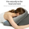 Eye Surgery Pillow: Memory Foam Pillow for Prone Sleeping to Prevent Retinal Detachment After Eye Surgery