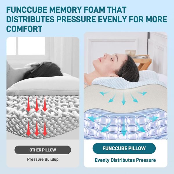 2 Ergonomic Memory Foam Pillow with Slow-Rebound Butterfly Design, Neck Support, Side Sleeping Pillow, Adjustable Height, Non-Sagging Pillow