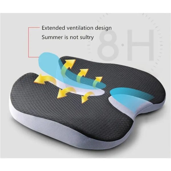 Seat Cushion, Memory Foam Cushion, Buttock Support, Hemorrhoids, Prolonged Sitting, Pregnant Women, Office Chair Cushion, Students, Breathable, Butt-Shaping Cushion