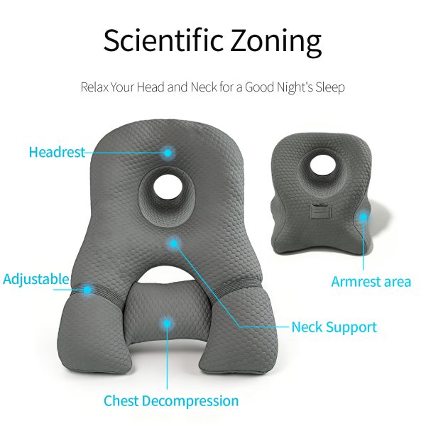Eye Surgery Pillow: Memory Foam Pillow for Prone Sleeping to Prevent Retinal Detachment After Eye Surgery
