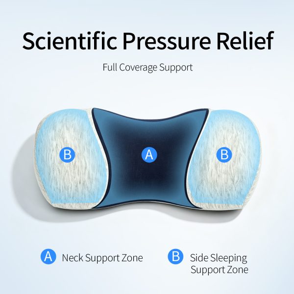 Cross-border Cervical Pillow, Arch-Support Stretching Pillow, Memory Foam Core, 100% Cotton Cover, Portable Neck Support Pillow, Cervical Pillow Wholesale
