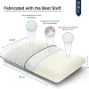 O1CN010mY3FZ2I9LuWRZfZD_!!2816569243-0-cib.jpg_ Cervical memory foam pillow with slow rebound—does not flatten or lose shape—suitable for side, stomach, and back sleepers to relieve neck pain