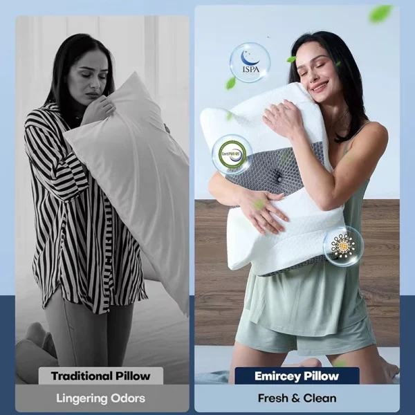 O1CN0116oM9t1s7MEaFB0DU_!!2220254235719-0-cib.jpg_ Factory-made memory foam pillow, cervical pillow, cervical support pillow, ergonomic orthopedic pillow, neck pillow