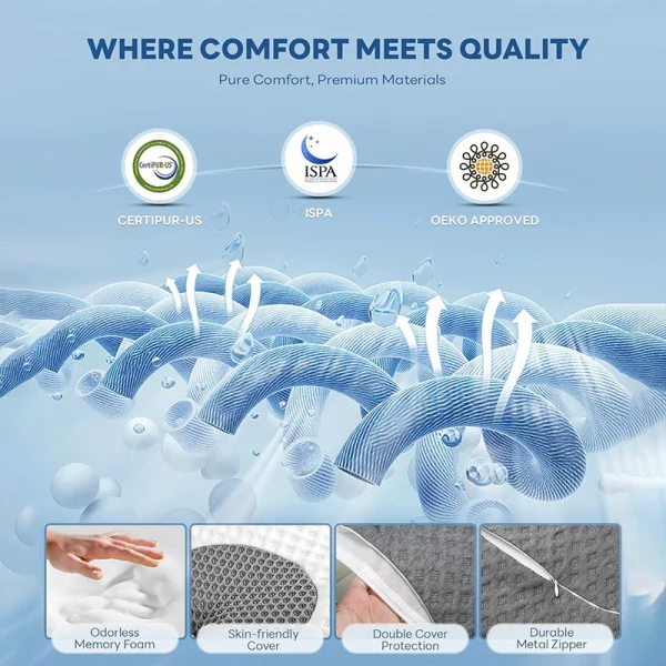 O1CN014vXERc2I9LpK0ahZT_!!2816569243-0-cib.jpg_ High-profile pillow core that won’t flatten or lose shape, providing neck support. Class A neck pillow, specifically designed for cervical spine care. Memory foam pillow for the entire head.