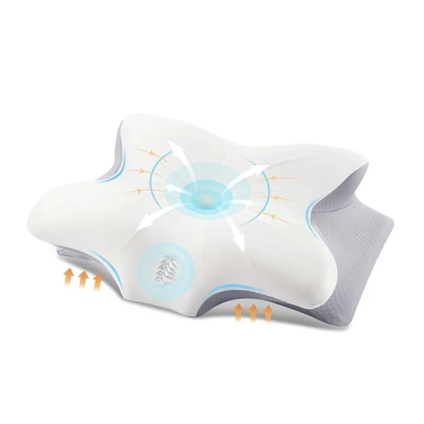 O1CN016Jg5ao2I9Lxr5IvIt_!!2816569243-0-cib.jpg_ New Ergonomic Memory Foam Pillow: Slow-Rebound Neck Support Pillow, Butterfly-Shaped Side Sleeping Pillow, Pressure-Relieving Neck Support, Medium-High Pillow