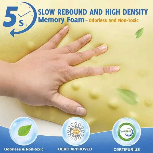 O1CN017wgKVo1s7MEacKAgQ_!!2220254235719-0-cib.jpg_ Ergonomic Memory Foam Pillow with Contoured Shape for Side Sleepers to Relieve Neck Pain