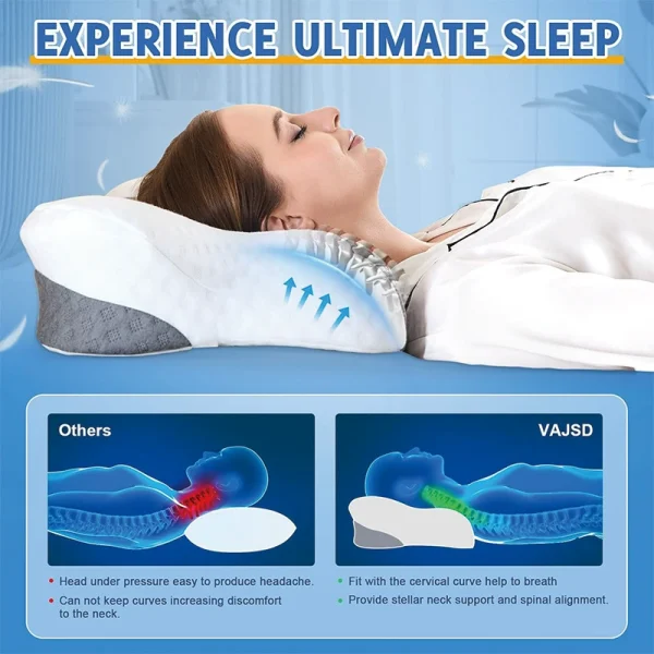 O1CN0190euPh2I9LtpKJqJj_!!2816569243-0-cib.jpg_ Memory Foam Cervical Pillow (Low Profile), Butterfly-Shaped Adult Pillow Insert, Adjustable Orthopedic Pillow, Breathable Sleep Pillow Cover