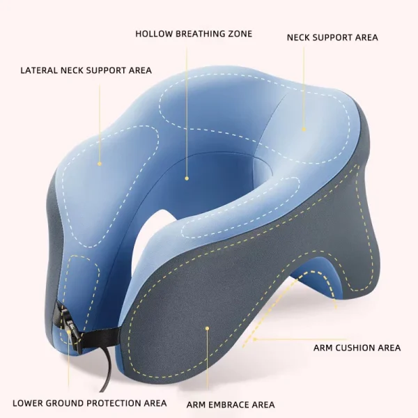 Office U-shaped pillow, nap pillow, must-have, multifunctional, schedule, sleeping, lunch break pillow, neck pillow