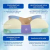 Ergonomically designed butterfly-shaped memory foam pillow for side sleepers that supports the neck