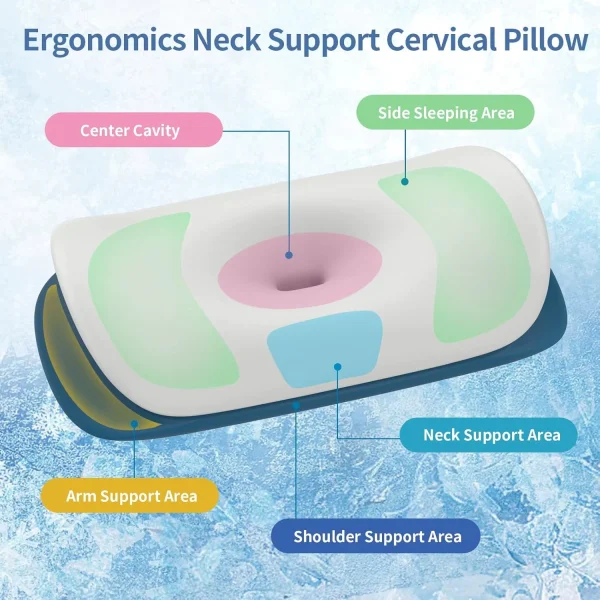 O1CN01AcoaWL1s7MEaan9af_!!2220254235719-0-cib.jpg_ Slow-Rebound Butterfly Pillow: High-Profile, Non-Sagging, Non-Deforming, Neck-Supporting, Class A Neck Support – Wholesale Pillows