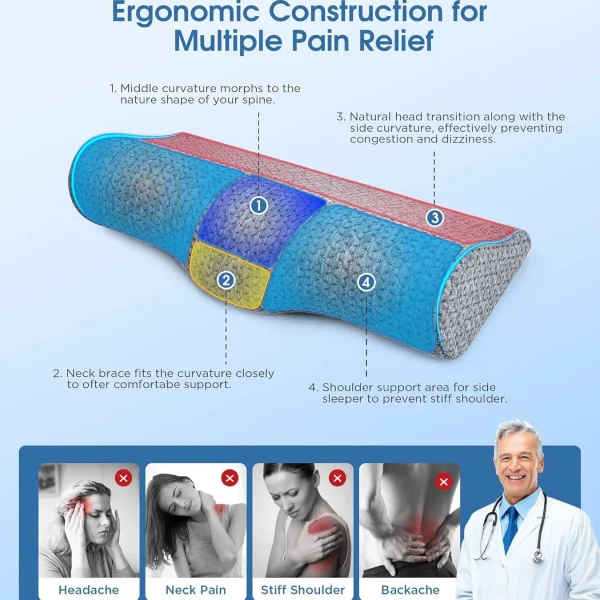 O1CN01BCSIVN2I9LuX4z6fK_!!2816569243-0-cib.jpg_ Best-selling Cross-Border Memory Foam Pillow with Slow-Rebound Space-Age Core for Neck Support and Shoulder Relaxation