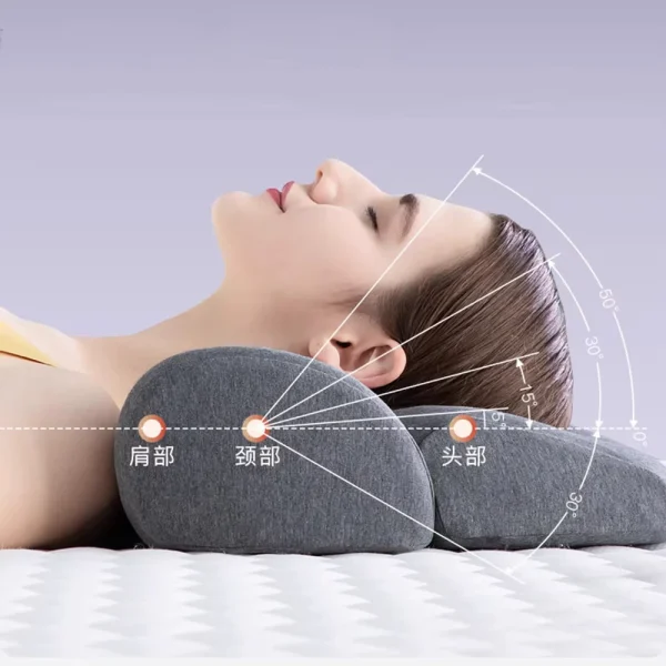 Neck Pillow for Neck Pain, Memory Foam, Slow-Rebound, Ergonomic Sleep Pillow, Wholesale Pillow