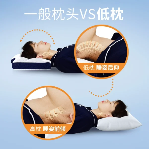 Low-profile pillow for neck support, designed to protect the cervical spine; ultra-thin, soft, and flat pillow core; specifically designed for adults for home use and sleep