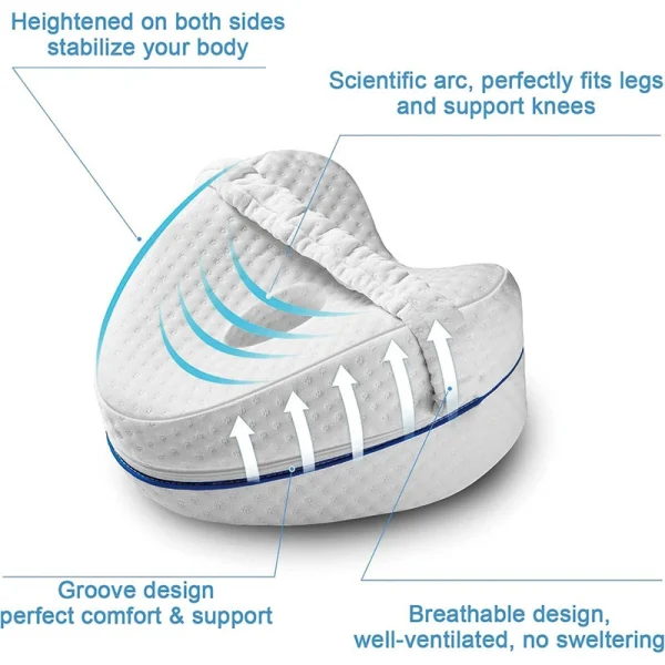 O1CN01DwXVlI2I9Ltq12Fyp_!!2816569243-0-cib.jpg_ Cross-border Memory Foam Leg Pillow, Knee Pillow, Foot Rest, Leg Elevator, Side Sleeping Knee Pillow for Relieving Leg and Knee Pain