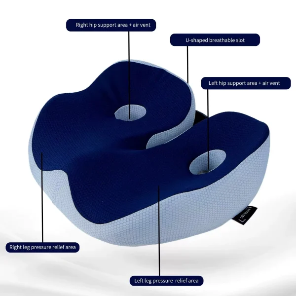Seat cushions: Memory foam cushions for extended sitting, computer desk and chair cushions, and coccyx cushions for the tailbone