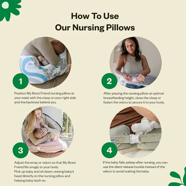 O1CN01JDKQ8T2I9Lxq76l8N_!!2816569243-0-cib.jpg_ Multifunctional Slow-Rebound Space Memory Foam Pregnancy and Nursing Pillow: A Snug-Hugging Feeding Essential for Infants and Toddlers