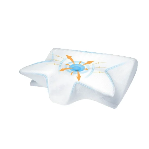O1CN01KMeljP2I9LpjR15xg_!!2816569243-0-cib.jpg_ Memory Foam Pillows, Side-Sleeping Pillows, Space-Age Foam Pillows, Cervical Pillows, Slow-Rebound Pillows, High Pillows, Non-Sagging Neck Support Pillows – Wholesale