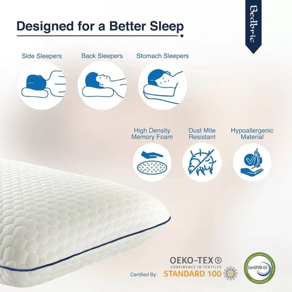 O1CN01LHUArj2I9LuWGNUXL_!!2816569243-0-cib.jpg_ Cervical memory foam pillow with slow rebound—does not flatten or lose shape—suitable for side, stomach, and back sleepers to relieve neck pain