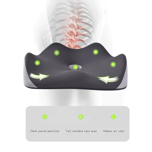 O1CN01LMx4ne1s7MEa9t4SQ_!!2220254235719-0-cib.jpg_ Memory Foam Slow-Rebound Cushion: Pain-Relieving, Non-Slip Car Seat Cushion, Office Seat Cushion, Wheelchair Cushion