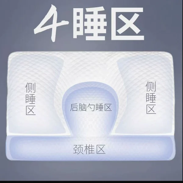 Multi-Functional Pillow Set for Sleeping: 3-in-1, Zoned, Low-Profile Pillow for Home Use; Adult Cervical Spine Support and Stretching Pillow Insert to Promote Sleep