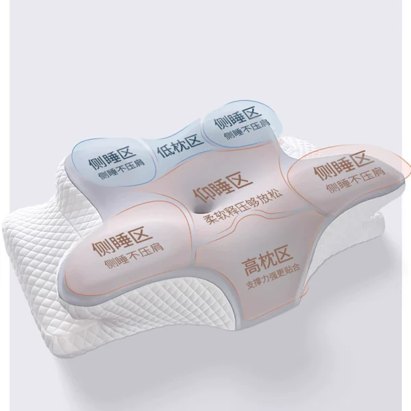 O1CN01Nibii62I9LsOipd6G_!!2816569243-0-cib.jpg_ Cross-border Memory Foam Pillow: Slow-Rebound Memory Foam Pillow for Neck Support, Non-Collapsing, Butterfly-Shaped Cervical Pillow, Wholesale Pillows