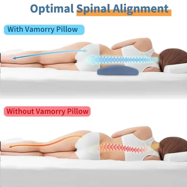 Ergonomic Lumbar Support Pillow for Lying Flat, Lumbar Support for Sleeping, Lumbar Pillow for Lumbar Spine and Herniated Disc, Specialized Lumbar Support Pillow for Sleep