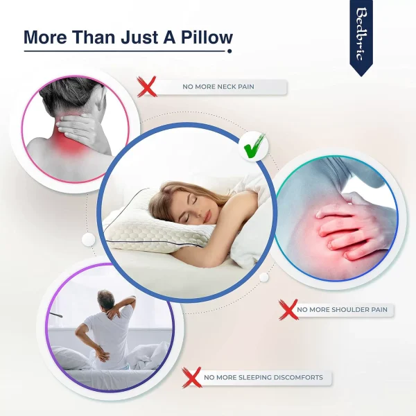 O1CN01PvKnO72I9LuVcYwOm_!!2816569243-0-cib.jpg_ Cervical memory foam pillow with slow rebound—does not flatten or lose shape—suitable for side, stomach, and back sleepers to relieve neck pain