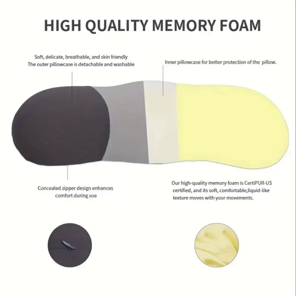 O1CN01Q8W8yq1s7MEbfBClP_!!2220254235719-0-cib.jpg_ Lumbar pillow for sleeping in bed; specialized lumbar support pillow; lumbar disc support; specialized lumbar pillow; lumbar support pillow for protection and support of the lumbar spine; lumbar support cushion