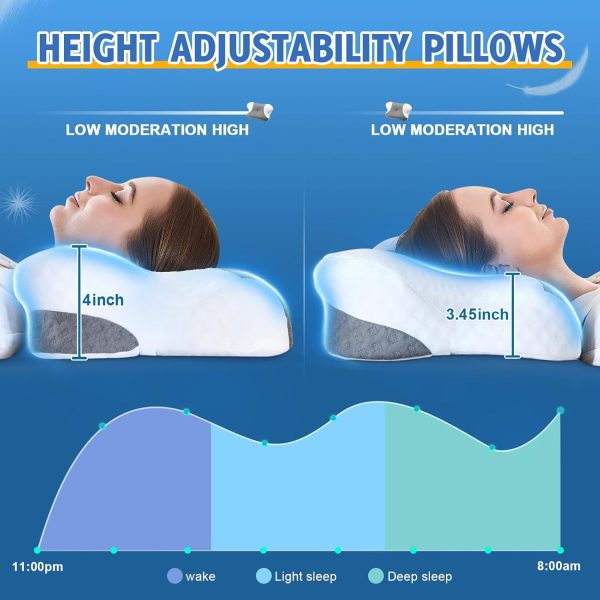 O1CN01QsPAcZ2I9LtrM6sXd_!!2816569243-0-cib Memory Foam Cervical Pillow (Low Profile), Butterfly-Shaped Adult Pillow Insert, Adjustable Orthopedic Pillow, Breathable Sleep Pillow Cover