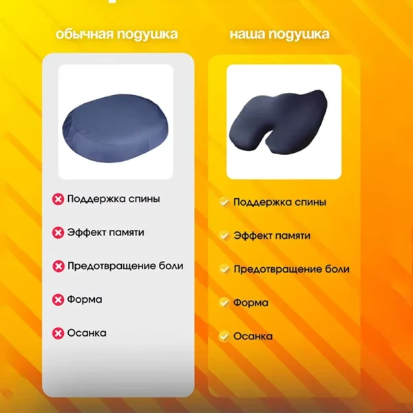 Memory Foam Seat Cushion: Designed to Prevent Hemorrhoids—Ideal for Office Chairs and Car Seats