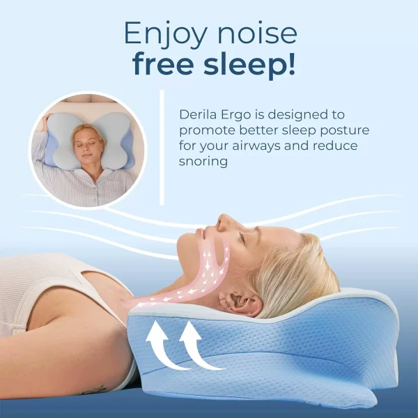 O1CN01Ubkpe72I9LwDnTfW8_!!2816569243-0-cib.jpg_ Ergonomic Neck Pillow, Neck Support, Back Support, Memory Foam Pillow, Side Sleeping Pillow, Cervical Pillow, Home Use, Adults