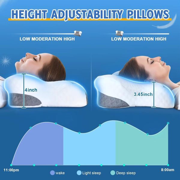 O1CN01UqVEuq1s7MEaIGLjq_!!2220254235719-0-cib Ergonomic Memory Foam Pillow with Contoured Shape for Side Sleepers to Relieve Neck Pain