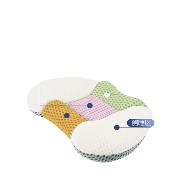 All-in-One Massage Pillow, Cervical Pillow, Neck Support Pillow, Heated Pillow, Cervical Spine Pillow, Adjustable Height Stretching Pillow, Pillow Insert
