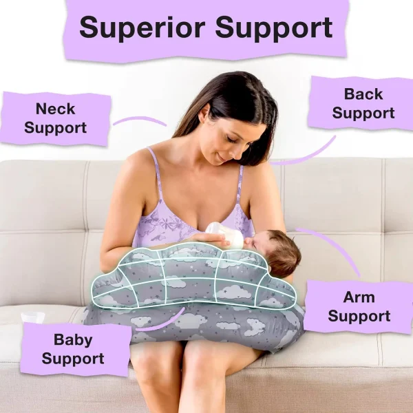 O1CN01WcBCGX1s7MEacPCkz_!!2220254235719-0-cib.jpg_ Nursing Pillows: Pregnancy Pillows, Breastfeeding Pillows, Feeding Pillows, Baby Sitting Pillows, Anti-Reflux Pillows – Wholesale