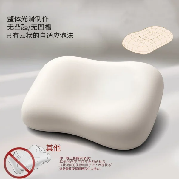 O1CN01b0sbpC2I9LvCJM2YW_!!2816569243-0-cib.jpg_ Ergonomic Cervical Memory Foam Pillow with Cooling Fabric, 2 Height Zones Support Pillow for Neck & Shoulder Pain Relief