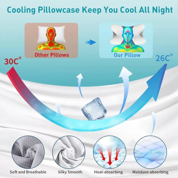 Ergonomic Side-Sleeping Pillow with Neck Support, Memory Foam, for Home Use, Adults