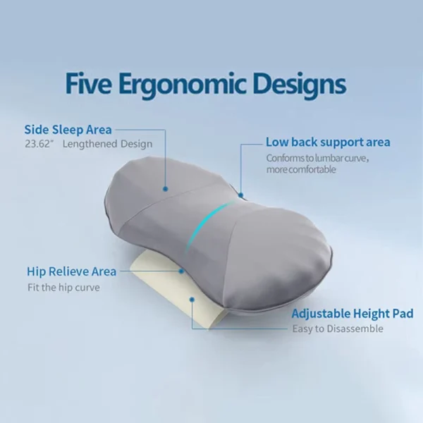 Sleep Pillows, Lumbar Pillows, Lumbar Support Pillows, Pregnancy Pillows, Side-Sleeping Support Pillows for the Lower Back – Wholesale Pillows