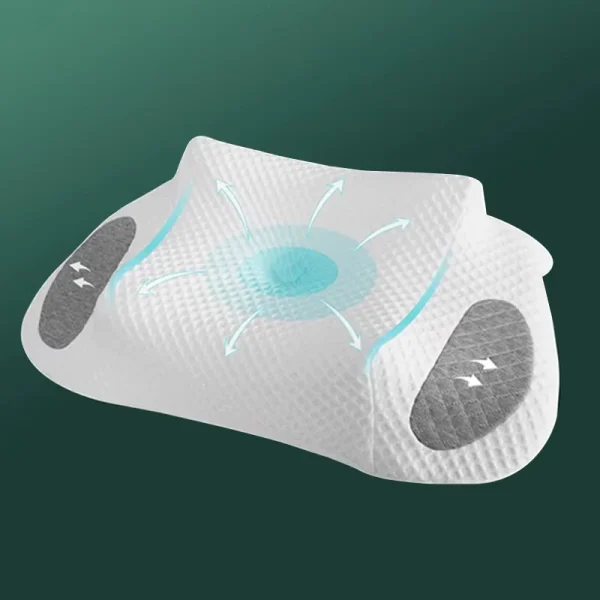 O1CN01ee5djJ1s7MEaOsLhV_!!2220254235719-0-cib.jpg_ Wholesale Cervical Orthopedic Neck Support Memory Foam Pillow, Orthopedic Contoured Pillow, Sleep Pillow